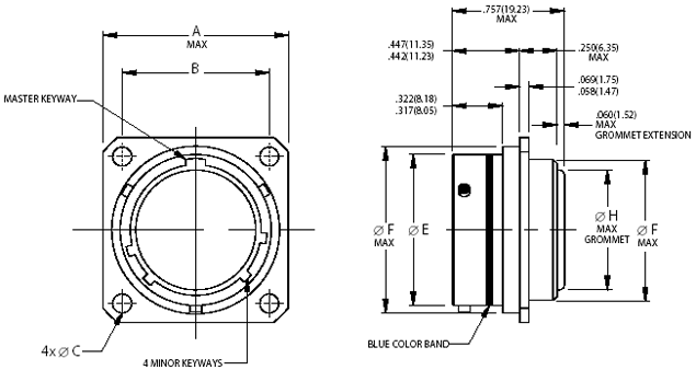 MS27508E24B24PD