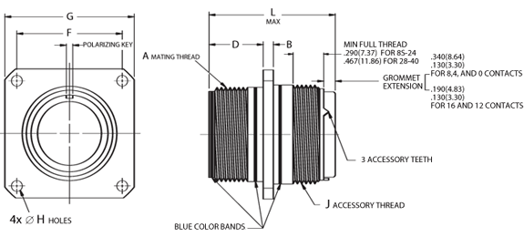 MS3450LS32-15PX