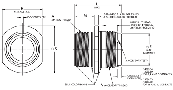 MS3451W18-4PZ