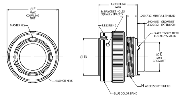 M83723/77R22326